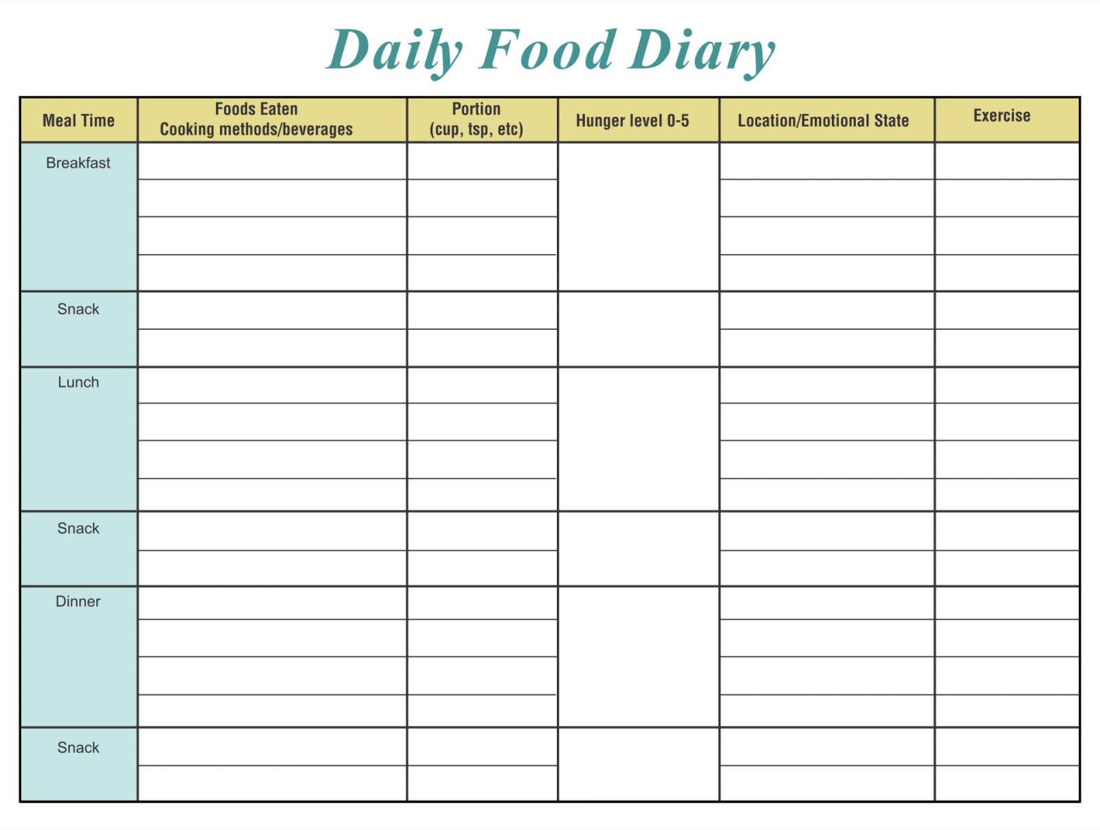 grocery-list-grocery-list-printable-master-grocery-list-etsy-diabetic